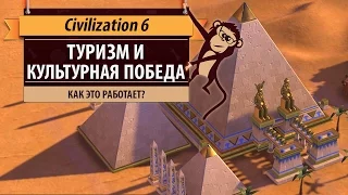 Туризм и культурная победа в Sid Meier's Civilization VI