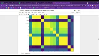 Machine Learning | Weather Prediction Classification | Data Science | With Source Code