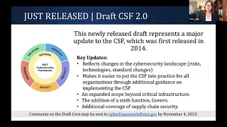 A Cyber Framework Fit for Global Use: Cybersecurity Framework (CSF) 2.0