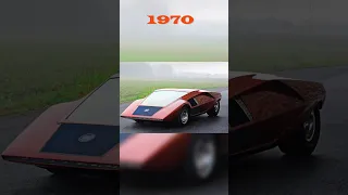 Evolution of Lancia Car (1906-2023) 🔥 #carlover #evolution #shorts #youtubeshorts