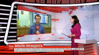 ЦВК опрацювала 86% протоколів станом на 16:30