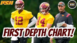 Washington Commanders 1st Unofficial DEPTH CHART of 2023! Full Roster analysis!