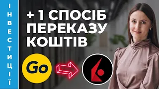 💥 Інструкція переказу коштів з TransferGo на Interactive Brokers