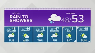 KING 5 Weather