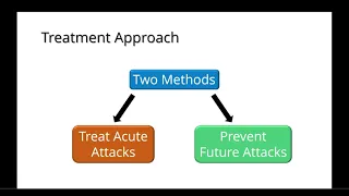 Gout: An Overview to Diagnosis and Management