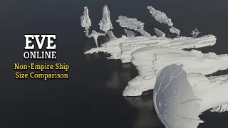 EVE Online: Non-Empire Ship 🚀 Size Comparison