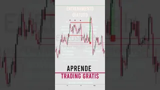 💲💱Como aprender TRADING desde Cero GRATIS 📕