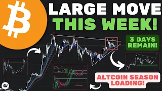 Bitcoin (BTC): HUGE MOVE IN 72 HOURS!? When Will ALTCOIN SEASON Start.. (WATCH ASAP)