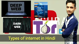 Types of internet in hindi