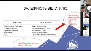 Лекція "Життя на висоті від 6000 до 8848. Лайфхаки. Спорядження." Валентин Сипавін, Олексій Келін