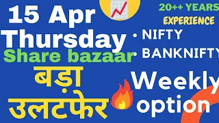 Thursday Market 15 April 2021 | NIFTY BANKNIFTY PREDICTION FOR TOMORROW | Stock Market Trading TIPS