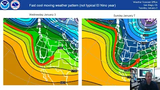 2024 - weather outlook for January - temperature and precipitation predictions