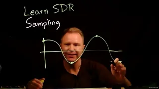 Learn SDR 06: Sampling