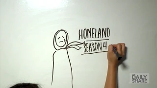 Homeland Season 3 Recap