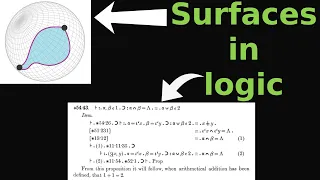 What is...homotopy type theory?