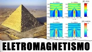 Cientistas Descobrem que Pirâmide do Egito Foca Energia Eletromagnéticas | Lenda ou Fato