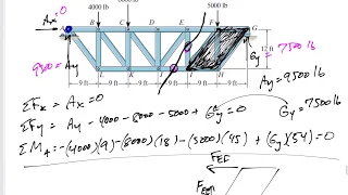 Statics - Truss Method of Sections example 1