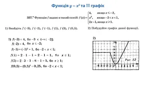 Функція у = х2 її властивості, графік