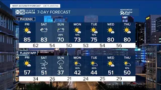 MOST ACCURATE FORECAST: Next storm set to bring wind, rain and snow to Arizona this weekend