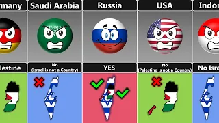 Can Israel And Palestine Become One Nation [Countryballs]