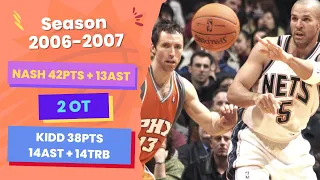 Phoenix Suns vs. New Jersey Nets, NBA Full Game, December 7, 2006, Regular Season