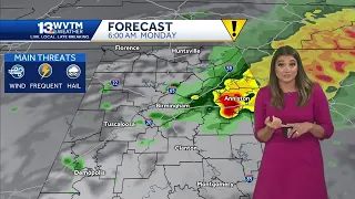 Hot today, Impact weather tomorrow with two rounds of strong storms possible