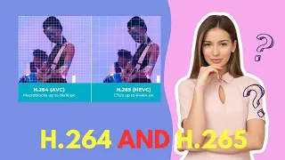 What are H.264 and H.265? | H.264 | H.265 | H.264 vs H.265