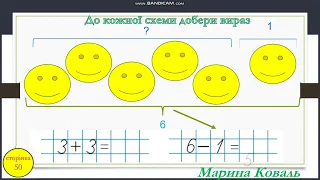 Додаємо і віднімаємо в межах 6.Відеоурок. Математика 1 клас. НУШ. Дистанційний урок.