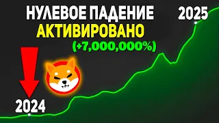 SHIBA INU ФЕНОМЕН НУЛЕВОГО ПАДЕНИЯ ВЫЗОВЕТ ОГРОМНЫЙ РОСТ ТОКЕНА SHIB 2024 ЭКСТРЕННЫЙ ПРОГНОЗ