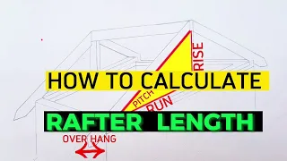 How to Calculate Roof RAFTER LENGTH