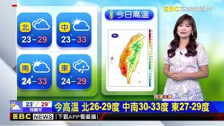 【淑麗氣象】最新》今微弱東北風 東半部雲量增多 局部短暫陣雨@newsebc