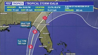 Monday 10PM Tropical Update: Idalia expected to strengthen as storm continues approach to U.S.
