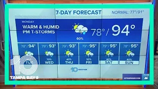 10 Weather: Increasing rain chances Monday afternoon