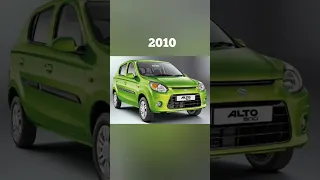 Evolution of maruti suzuki Alto car (2000-2022) #shorts #car #viral