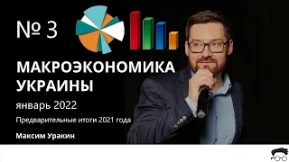 📈 Макроэкономический обзор ЯНВАРЬ 2022, ИТОГИ 2021 #Клуб_экспертов