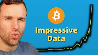 Who is buying Bitcoin ⚠️ On Chain Data Inside