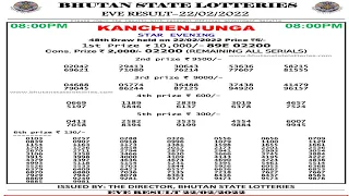 🔴Bhutan State Lottery Result Today of Kanchenjunga Lottery 22.02.22 8:00 PM Evening / Night Live