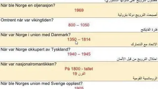 نموذج اختبار التربيه الاجتماعيه في النرويج