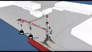 Liebherr - TCC 78000: Heavy lift handling in Rostock / Germany