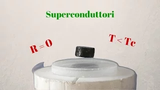 Superconduttori (Gli stati della materia)