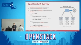 Accelerating OpenStack Swift with RDMA for Building Efficient HPC Clouds