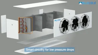 3D Animation Video for Refrigeration Unit, Condensing Unit & Cold Storage Unit, HVAC & AHU Units