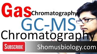 Gas Chromatography | working principle and instrumentation lecture