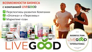 Возможности бизнеса с LIVEGOOD. Тренинг для предзарегистрированных партнеров.