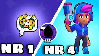 ⭐ 5 NAJRZADSZYCH RZECZY W BRAWL STARS⭐(Jeśli masz, którąś z tych to ci zazdroszczę)