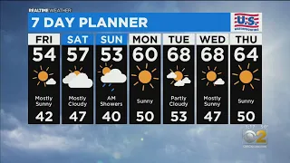 Chicago Weather: Sunny And Cool