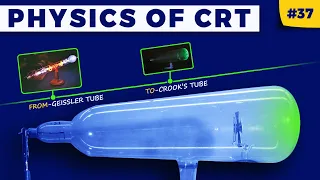 From Geissler Tubes to Cathode Ray Tubes (Crookes Tubes), Physics & History