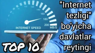 TOP 10 Internet tezligi bo'yicha mamlakatlar reytingi