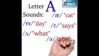 How to Pronounce Letter A Vowel Sounds in American English What does A say? (æ, eɪ, ɛ, ʌ, ə, ɑ)