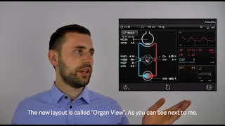 Intelligent ICU Hemodynamic Monitor with Organ View, Volume Tests_PLR_EEO_Fluid Challenge_PulsioFlex